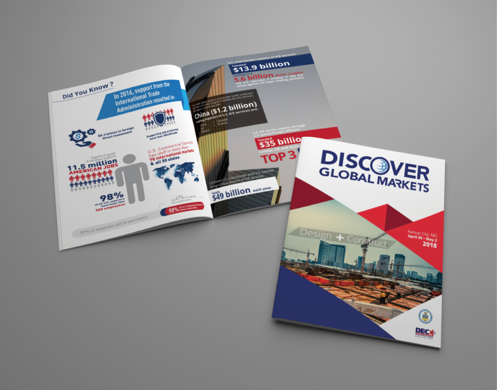 Government Branding Department of Commerce